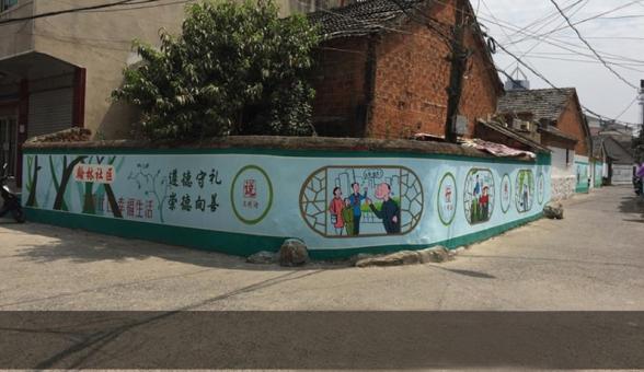 宾阳墙绘制作需要注意什么