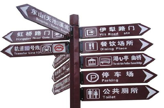宾阳标牌的基本功能。