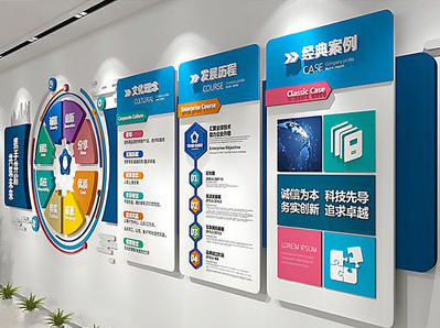 宾阳企业文化墙内容对员工有什么影响？